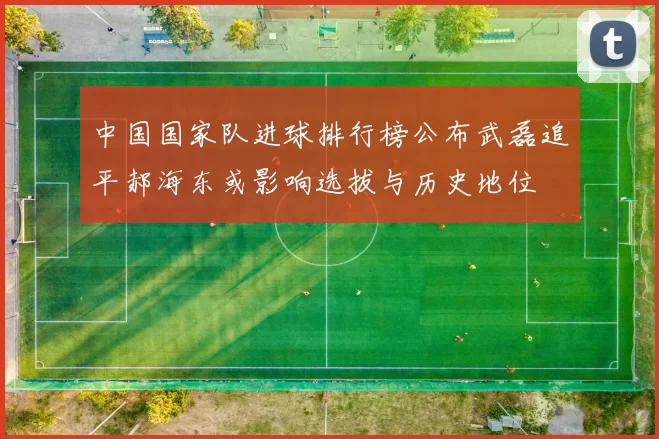 中国国家队进球排行榜公布武磊追平郝海东或影响选拔与历史地位